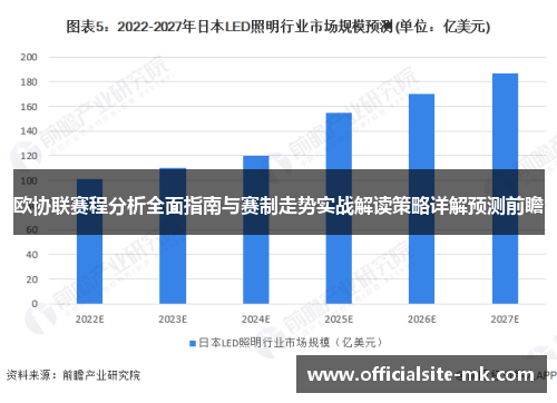 欧协联赛程分析全面指南与赛制走势实战解读策略详解预测前瞻
